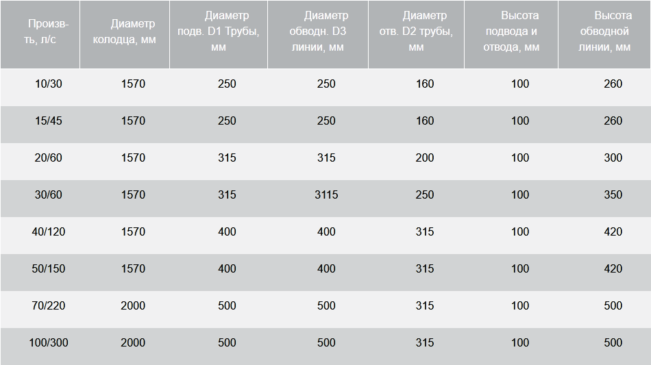 Для отбора проб.png